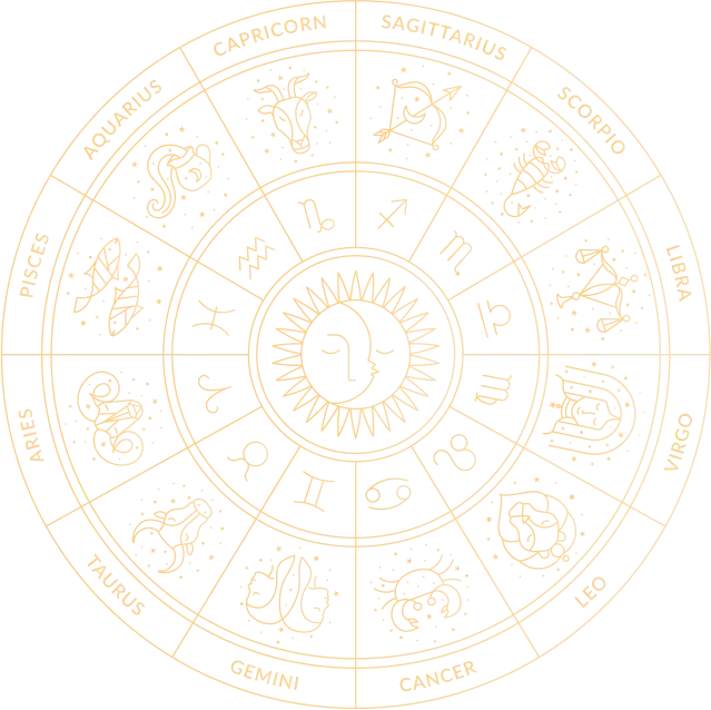 Zodiac Wheel
